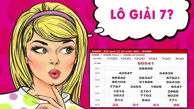 Giờ vàng xổ số miền Bắc là khung giờ nào